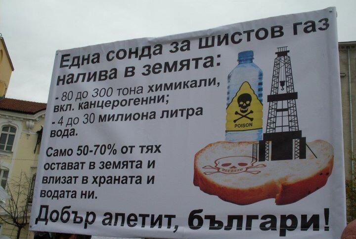 Проучване и добив на шистов газ чрез хидравлично разбиване